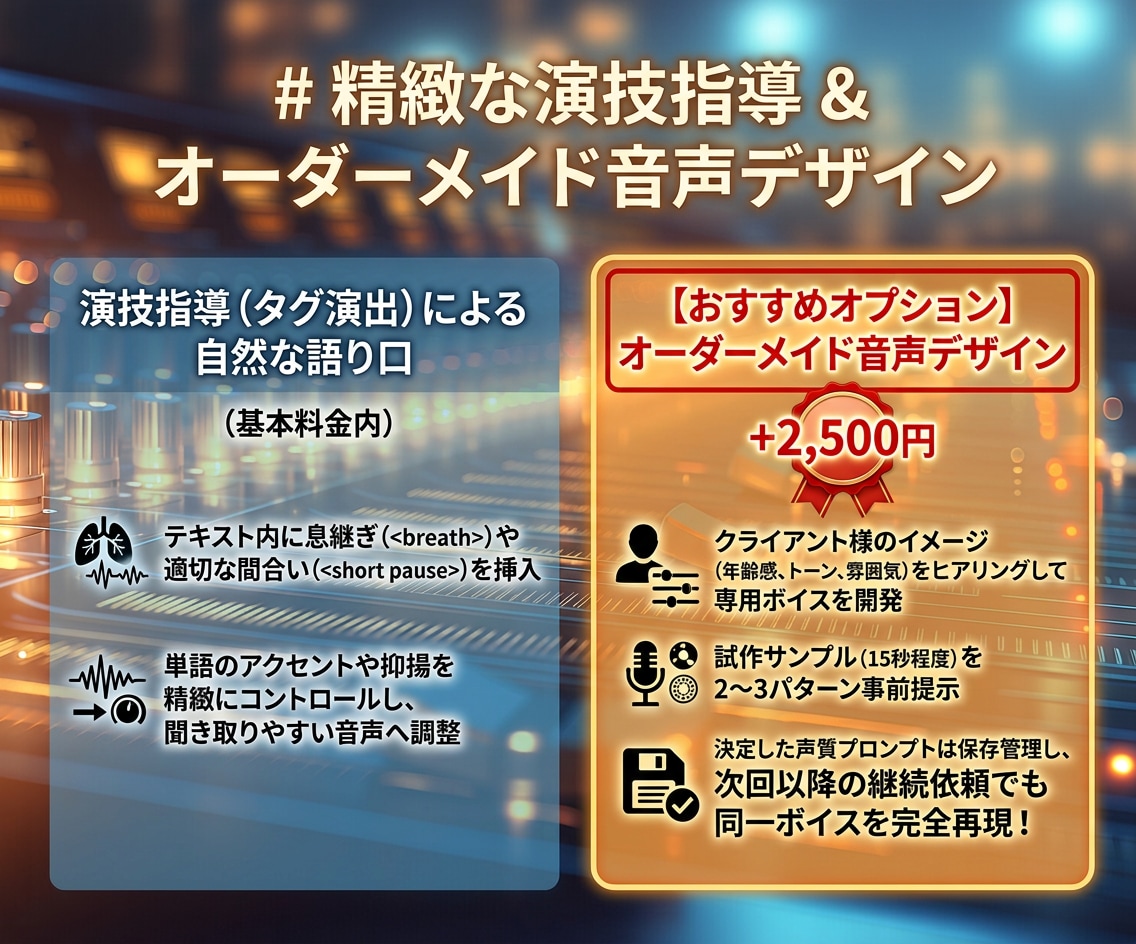 商用OK・高音質！ 最新AIナレーションを作ります 棒読み感ゼロ！息継ぎや間合いも調整した自然なAI音声です！ イメージ4
