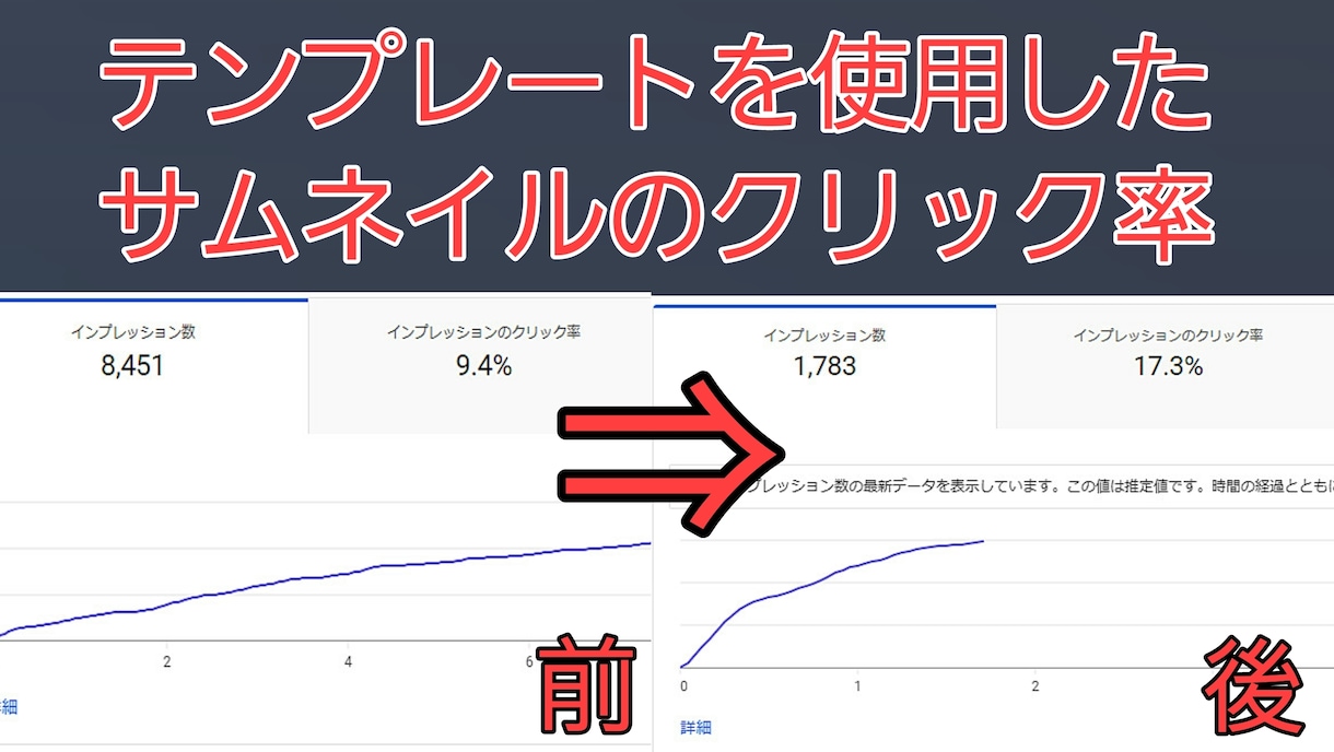 誰でも高クオリティのテロップが一瞬で使えます テロップで消耗するのは時間のムダです イメージ3