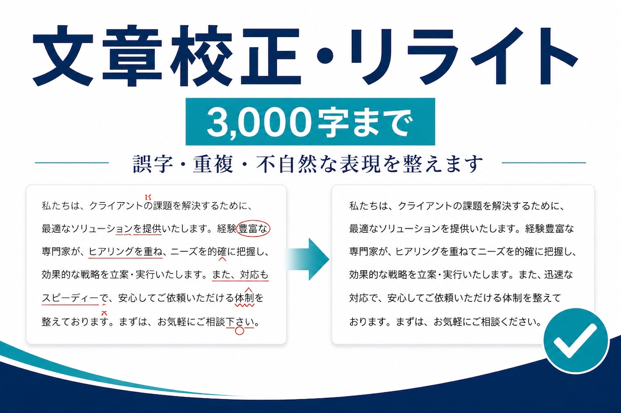 AI文章・ブログ3,000字を自然に校正します 誤字・重複・不自然な表現を整え、伝わる文章へ イメージ1