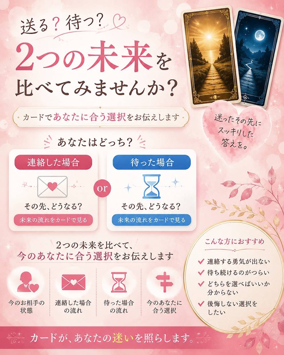 連絡する？待つ？2つの今後を占います 連絡した場合・待った場合の未来を比較します イメージ3