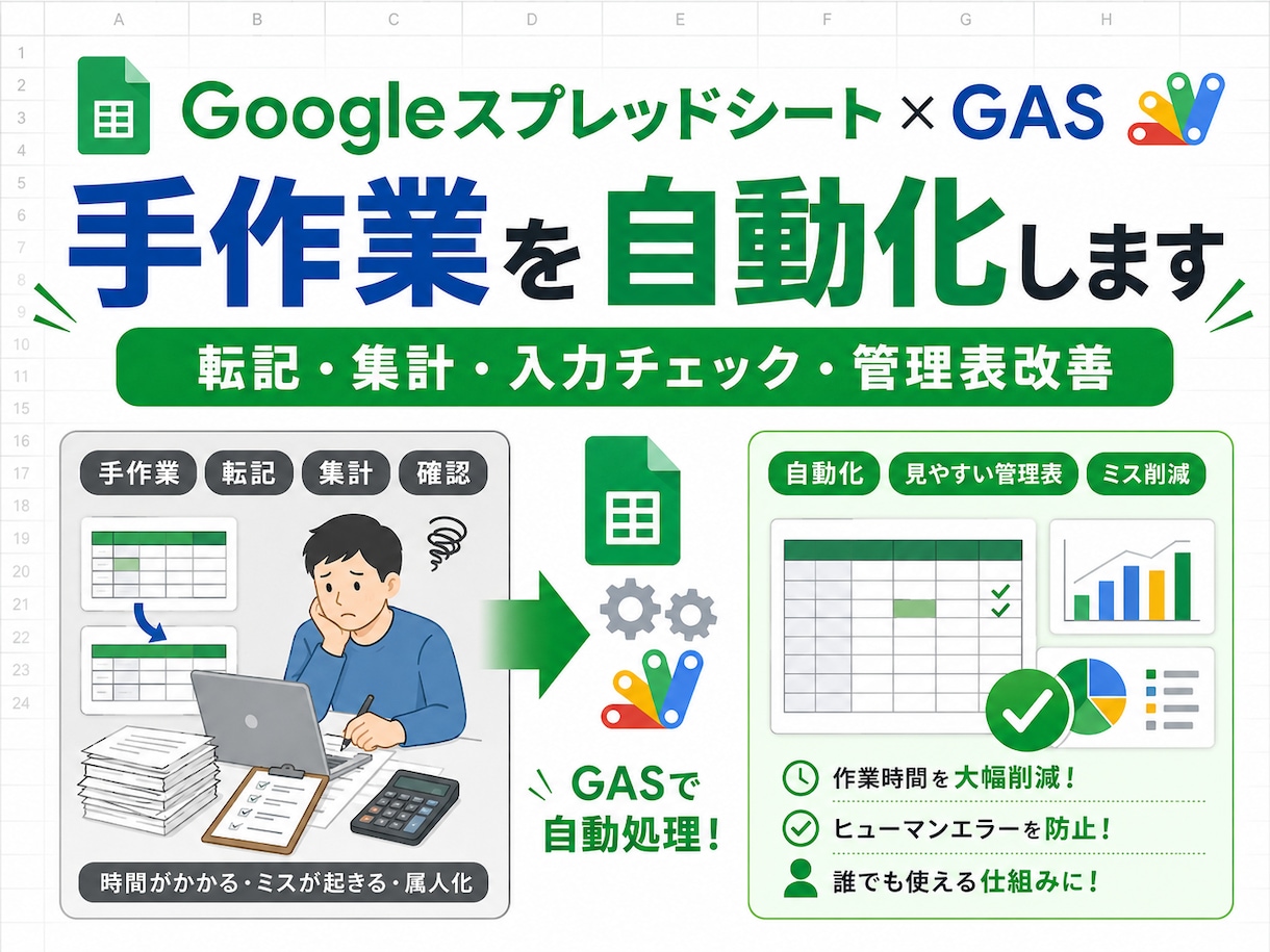 スプレッドシート×GASで手作業を自動化します 転記・集計・通知・入力チェックなど、事務作業をラクにします イメージ4