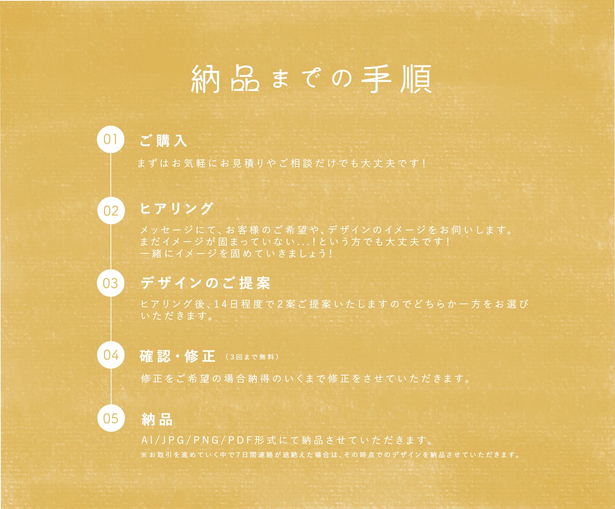 ほっこりあたたかい名刺のデザインをします 世界にひとつだけの印象に残る名刺を イメージ2