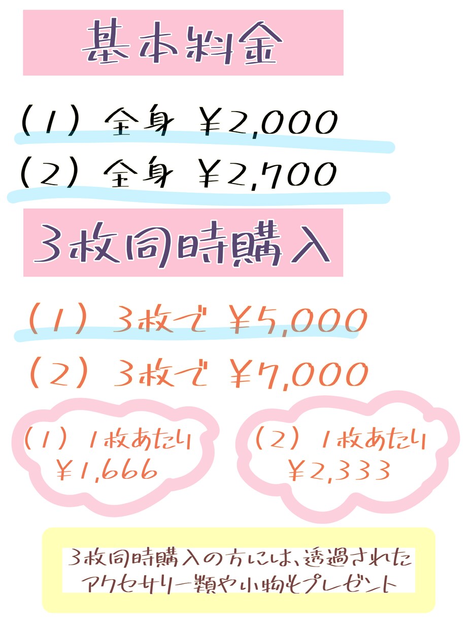 アイコンやプレゼントなどに！ミニキャラ描きます かわいい系からカッコイイ系まで！商用OK！ イメージ4