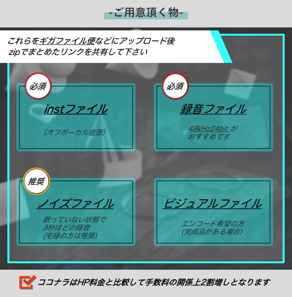 にじさんじ等実績┊個性が光る歌ってみたMIXします プロのサウンドをお手頃価格で。現役作編曲家の高品質MIX◎ イメージ2