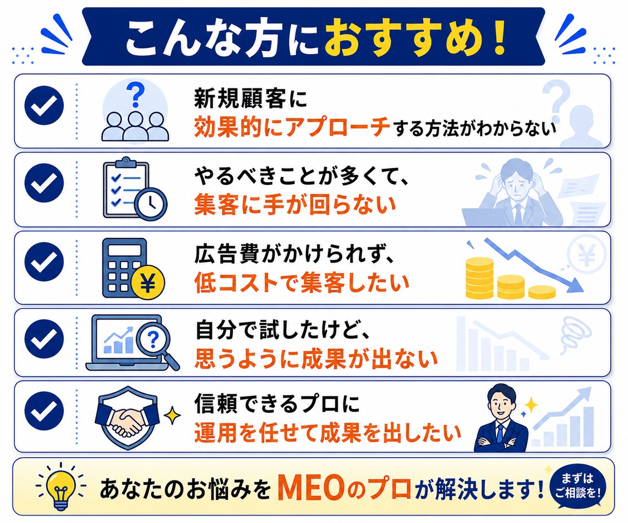 Googleマップ集客を3ヶ月徹底サポートします MEO対策を継続改善し、選ばれる店舗づくりを支援！ イメージ3