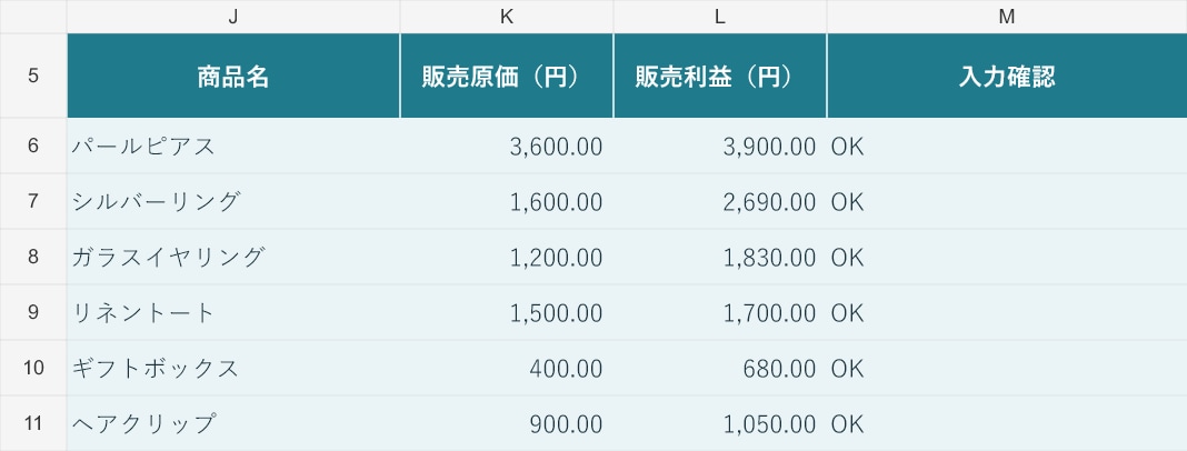 物販の在庫管理・利益管理表をExcelで作ります スプレッドシートも選べる｜基本版6,500円・初期設定付き イメージ5