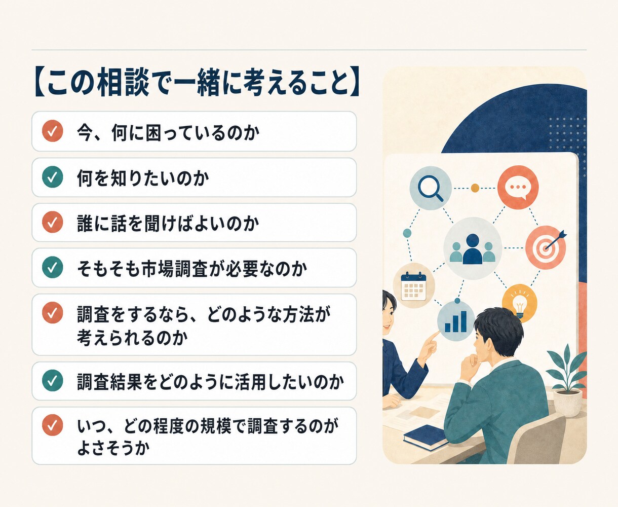 60分相談|市場調査の「困った」を一緒に考えます マーケリサーチ30年のプロが伴走！未経験・検討段階の方も歓迎 イメージ3