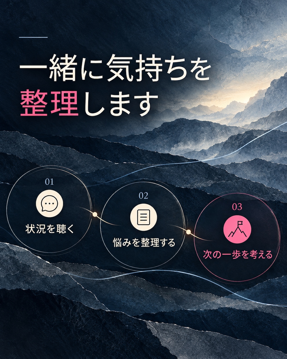 保護者のお悩みを電話でお聴きします 教育17年の経験で、お悩みを一緒に整理します イメージ4