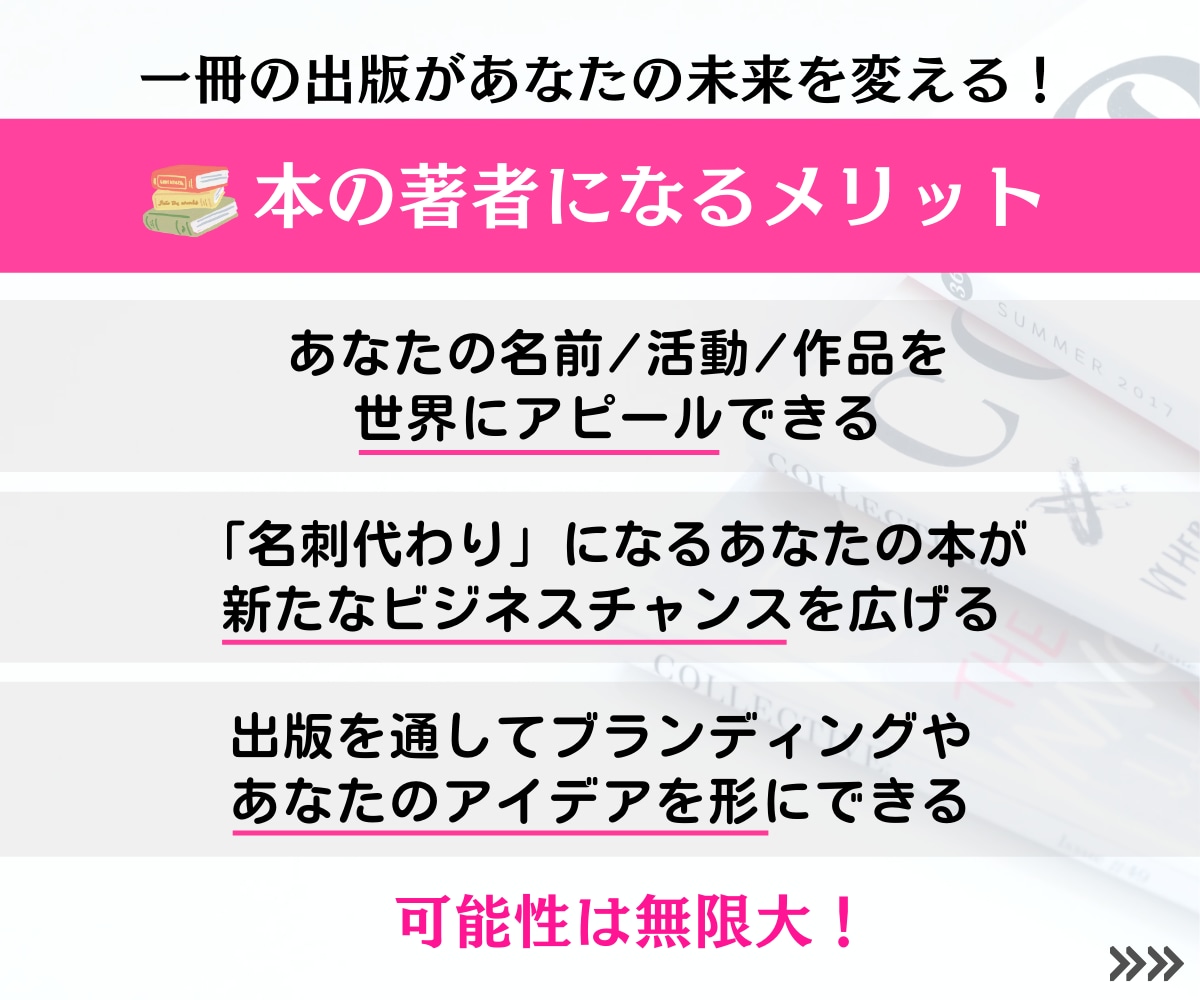 写真集・絵本・作品集を電子書籍キンドルで出版します 実績豊富なKindle出版クリエイターが制作！紙書籍も対応 イメージ2