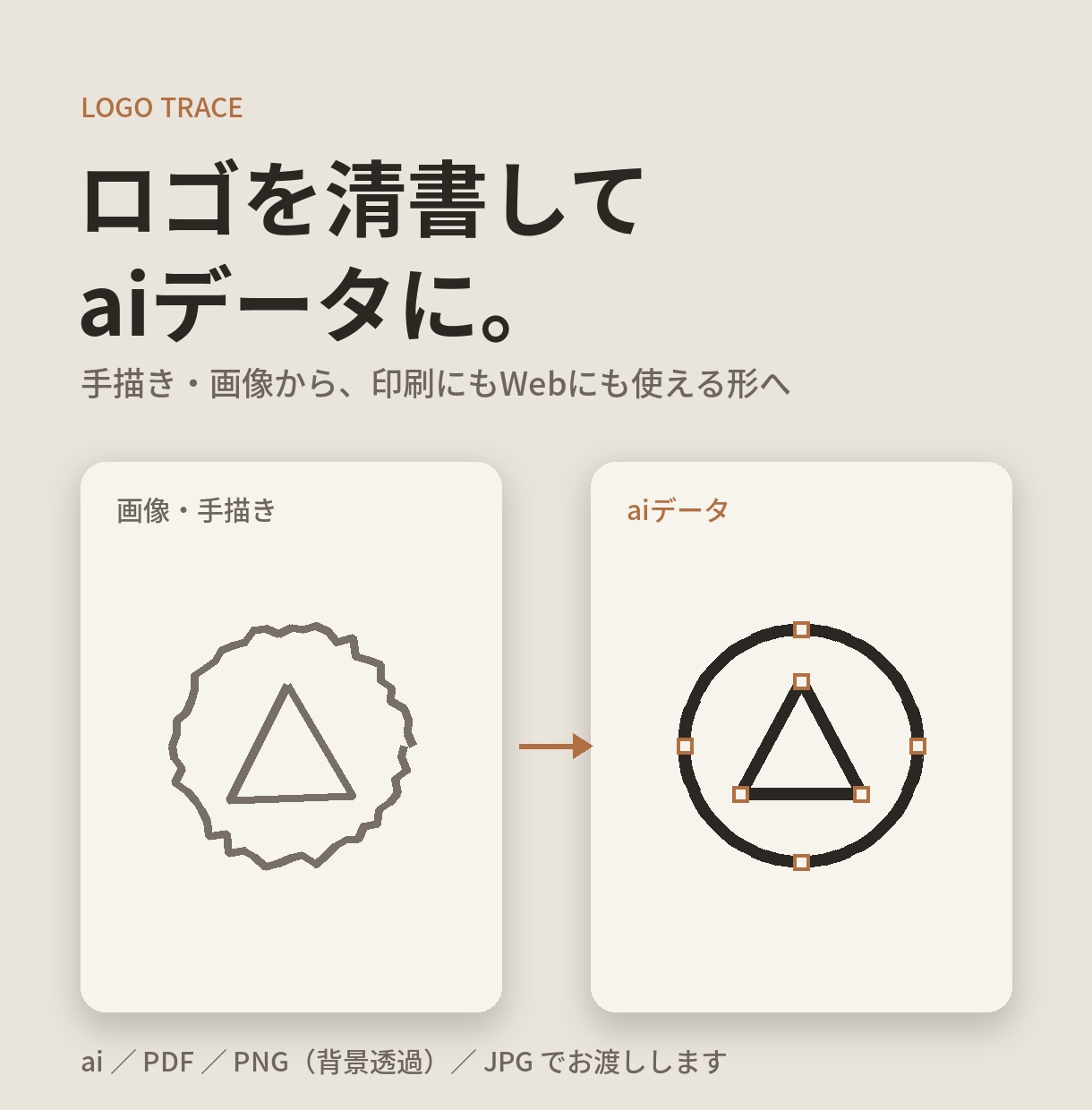 手描きや画像のロゴをaiデータに清書します 印刷にもWebにも使えるデータに整えます イメージ1