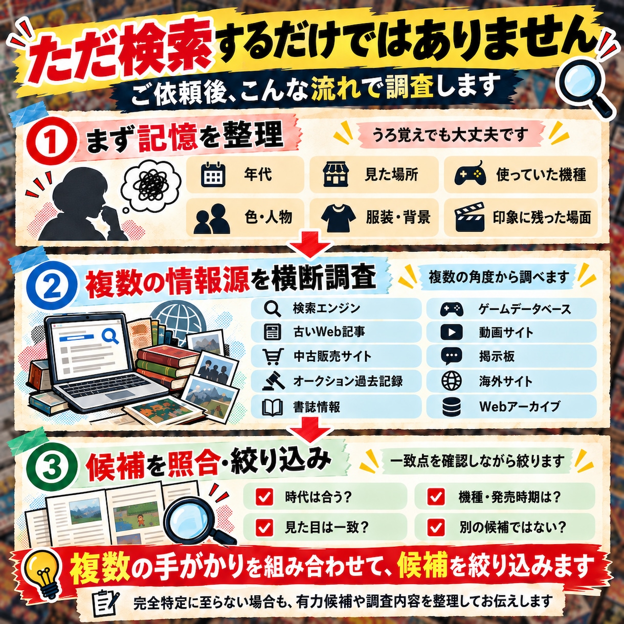 検索しても見つからない昔の「あれ」を探します ゲーム・雑誌・CM等あらゆるものを記憶の断片から特定します イメージ3