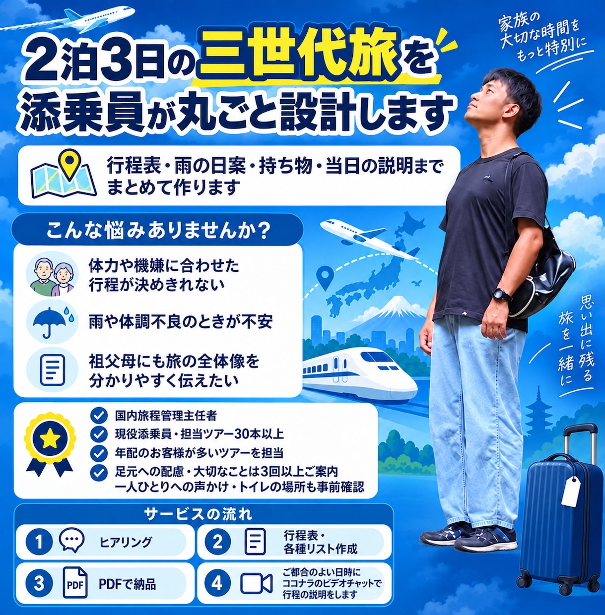 祖父母と行く三世代旅の行程表を添乗員が作ります 歩く距離・休憩・トイレまで、現役添乗員が整えます イメージ1