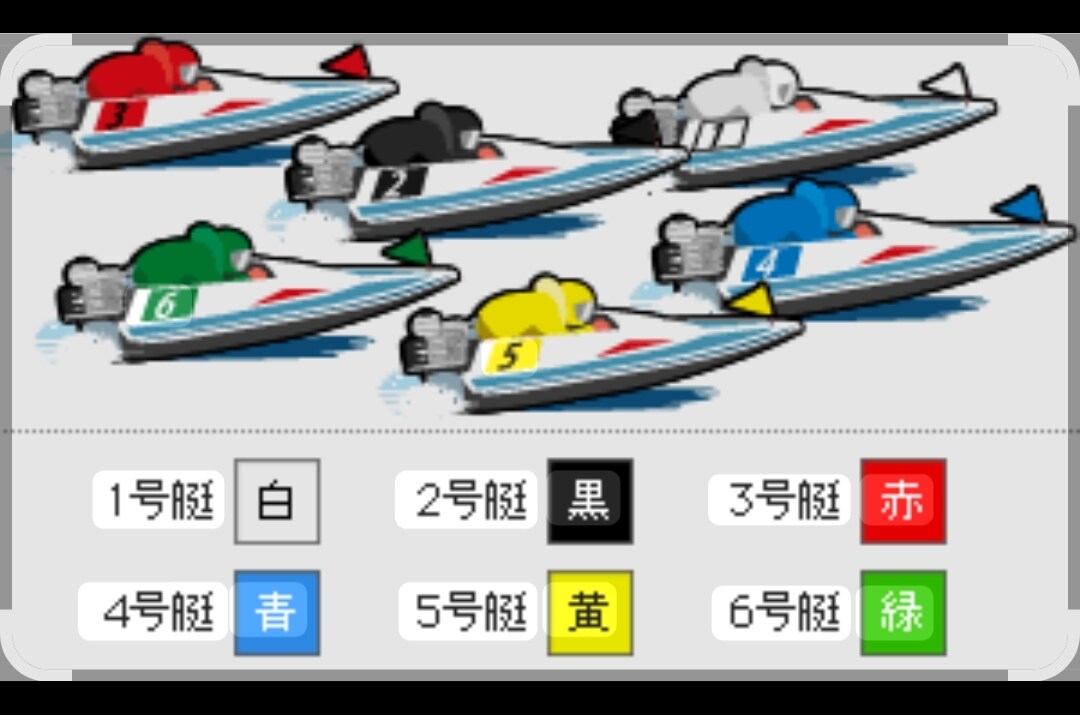 ボートレース超有料級な初心者プラン教えます ボートレースを始めたばかりの方に伝授します！ イメージ1