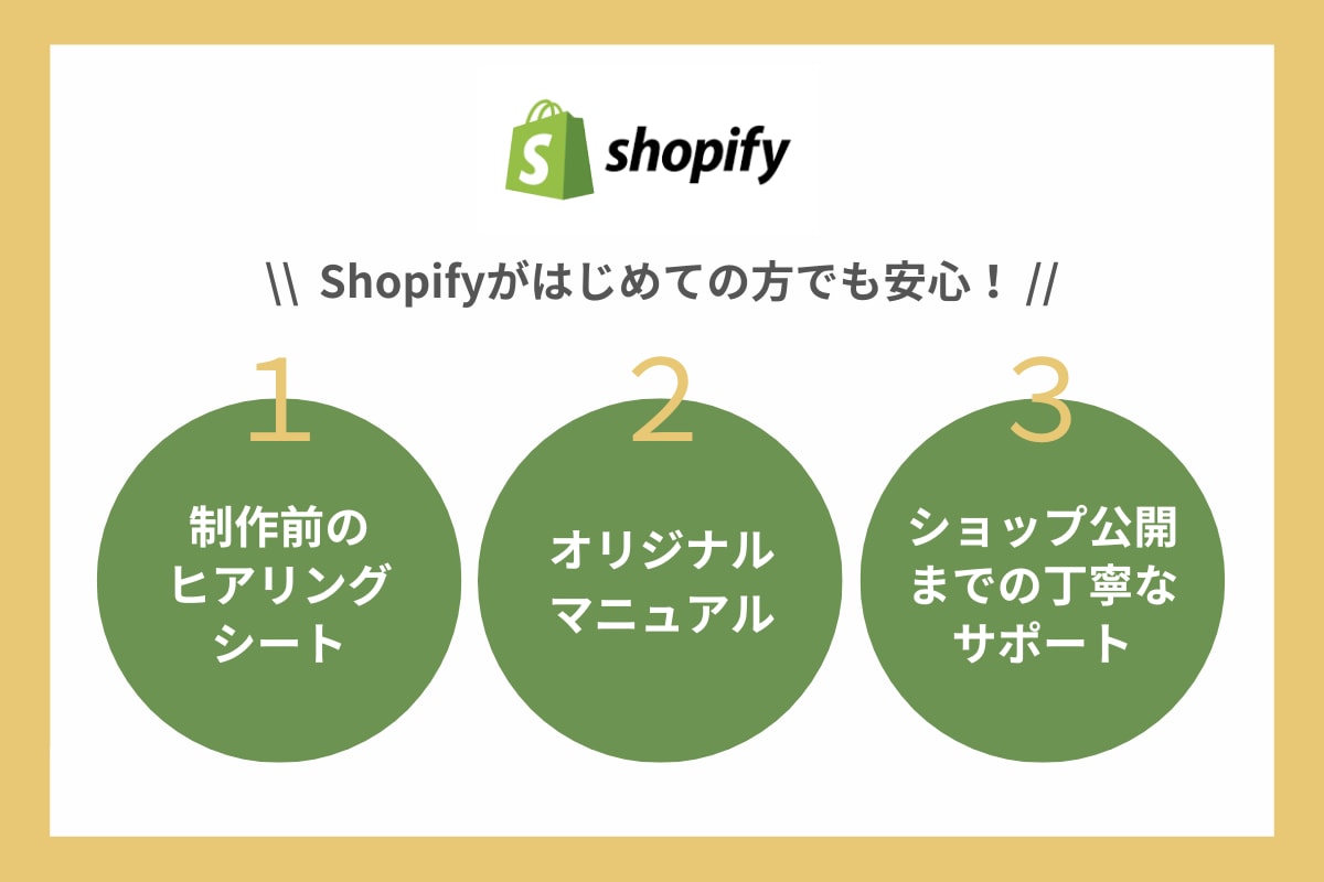 Shopifyパートナーがネットショップを作ります 「安心かつ丁寧」なサービスを提供し、真心を込めて作成します イメージ3