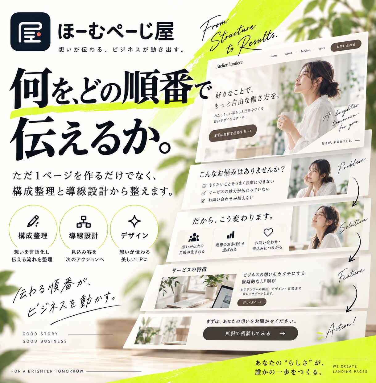 WordPressで更新できるLPを一式制作します 構成から公開後の更新までWordPressで一貫対応 イメージ2