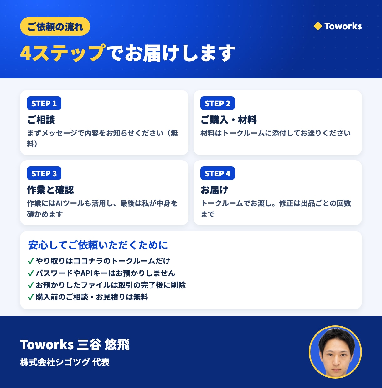 解説付きでExcel関数の集計表を作ります 関数ごとの解説付き。次から自分で直せる集計表です イメージ6