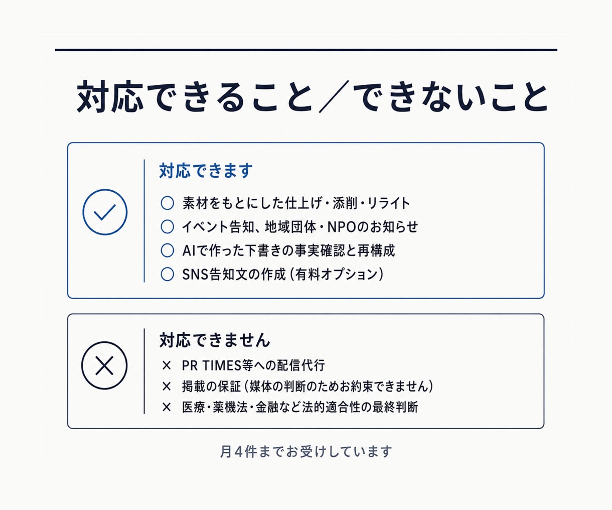書き上げた原稿を、送る前に添削します もう書けている原稿を、送れる形に近づけます イメージ2
