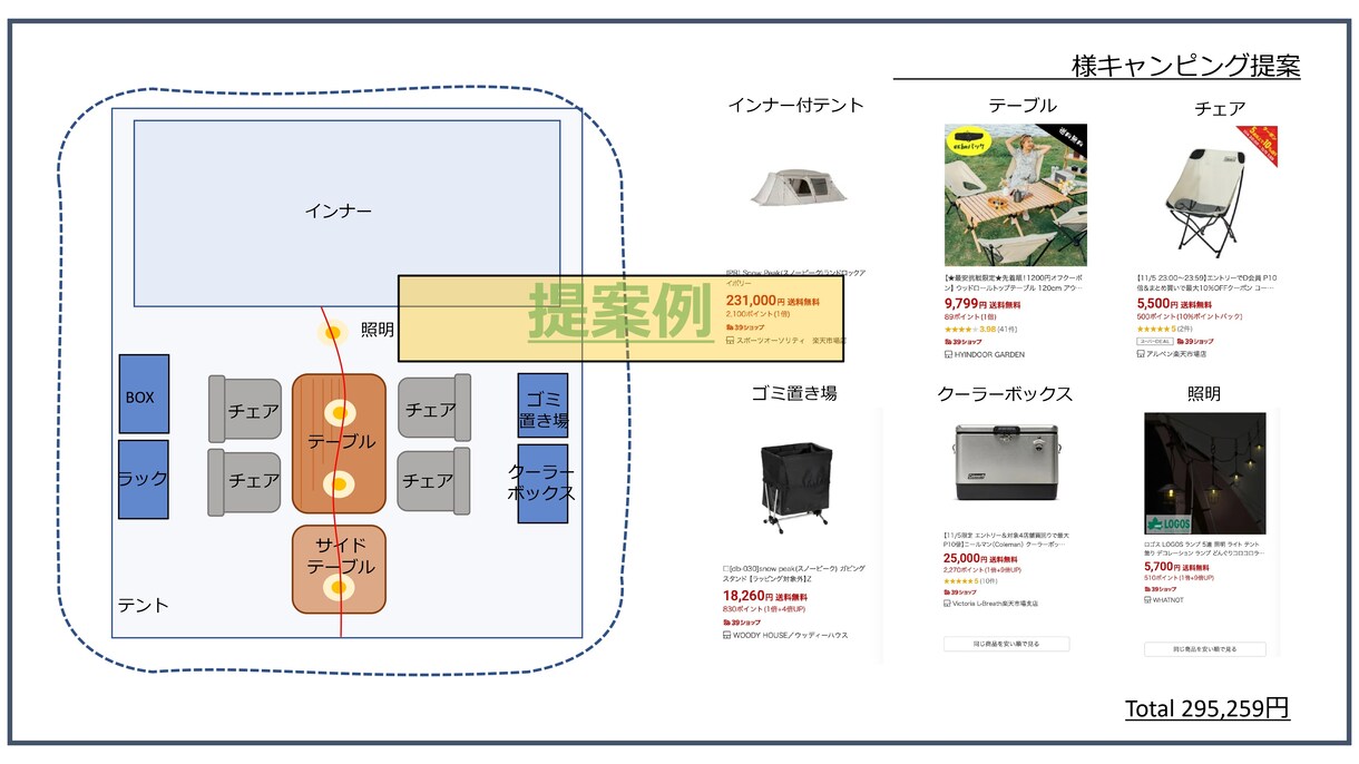 あなたにぴったりなキャンプ道具提案を行います キャンプ未経験の方に予算に合わせた道具の提案をします。 イメージ2