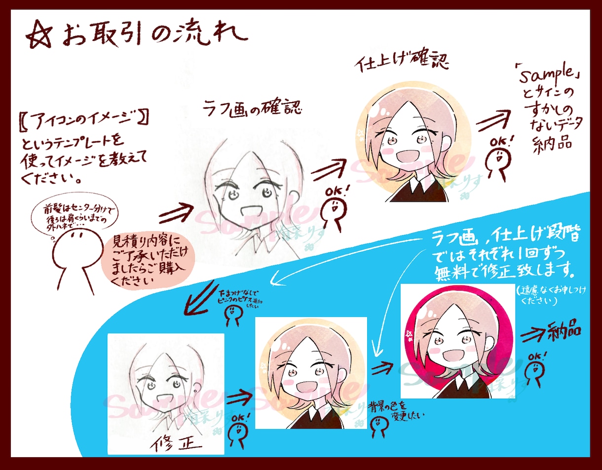 デジタルソフトで水彩風アイコン制作します あたたかいタッチと色彩であなたの魅力を表現します イメージ7