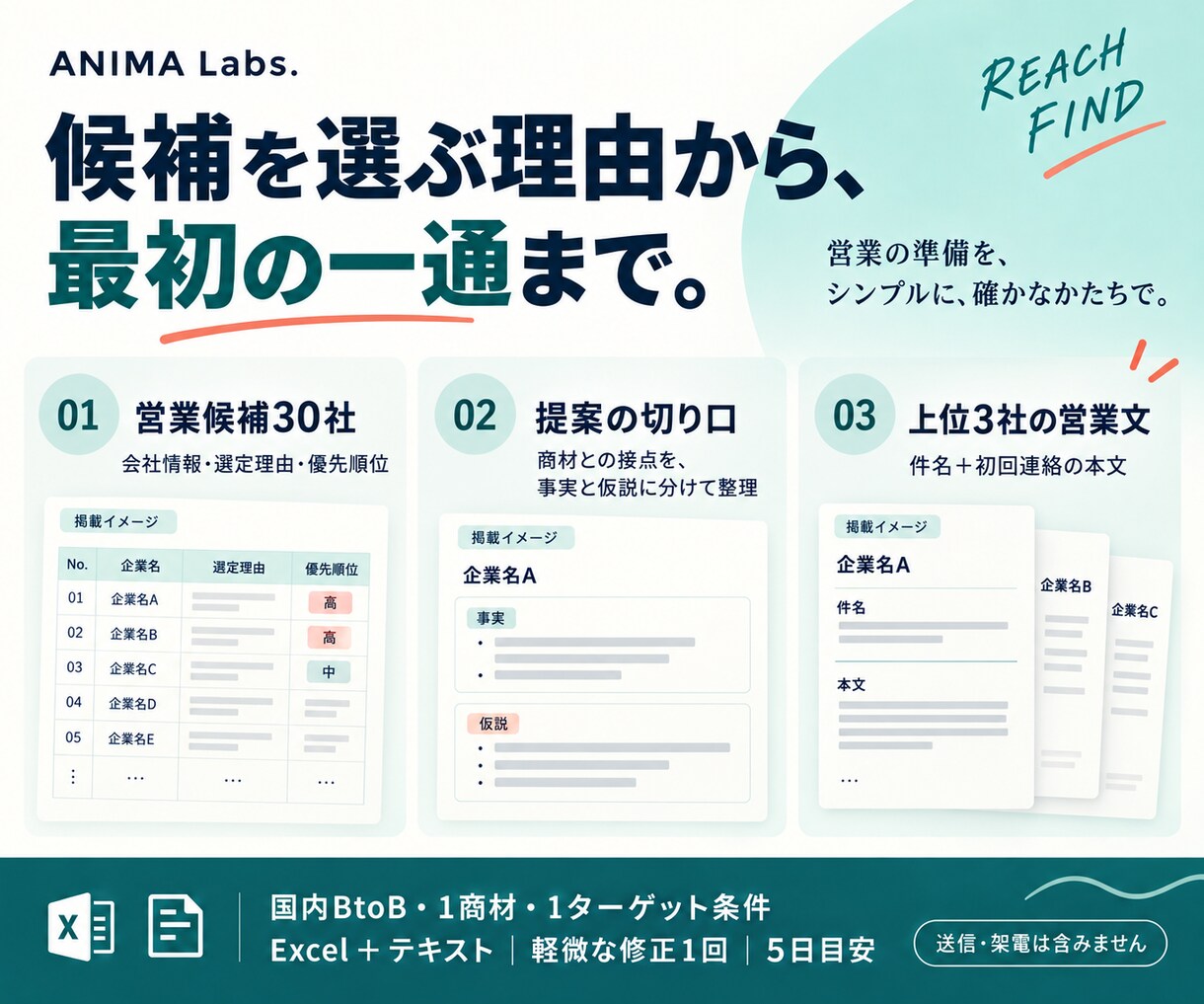営業リスト30社と提案理由・営業文を作ります 商材に合う30社を選び、上位3社の営業文まで イメージ2