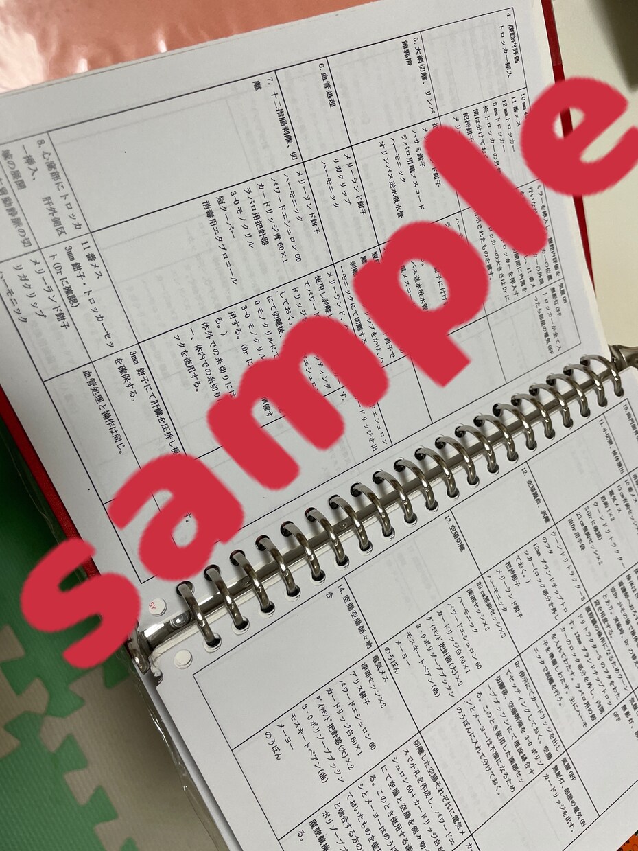消化器外科手術手手順書お渡します あなたの自己学習をサポートします！これで知識も理解も深まる！ イメージ2