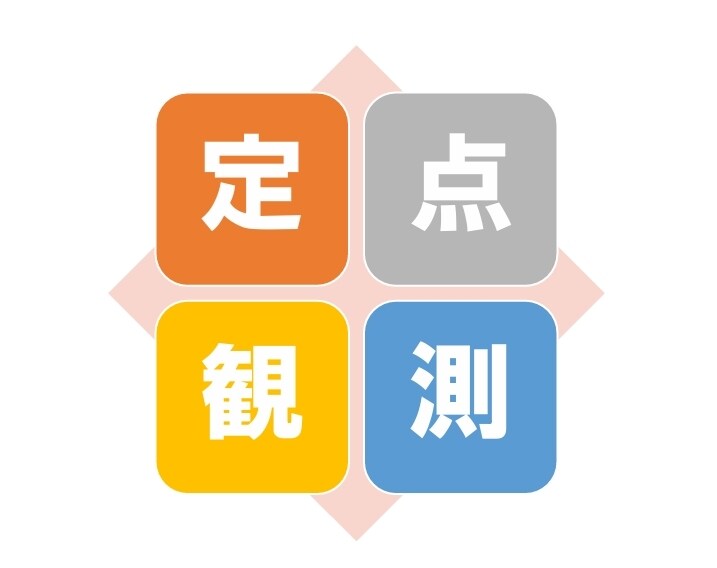 ブログ停滞期の打開策に記事フォーマットを提案します リアルタイム検索アプリを用いてリサーチ記事の作成をお手伝い イメージ1