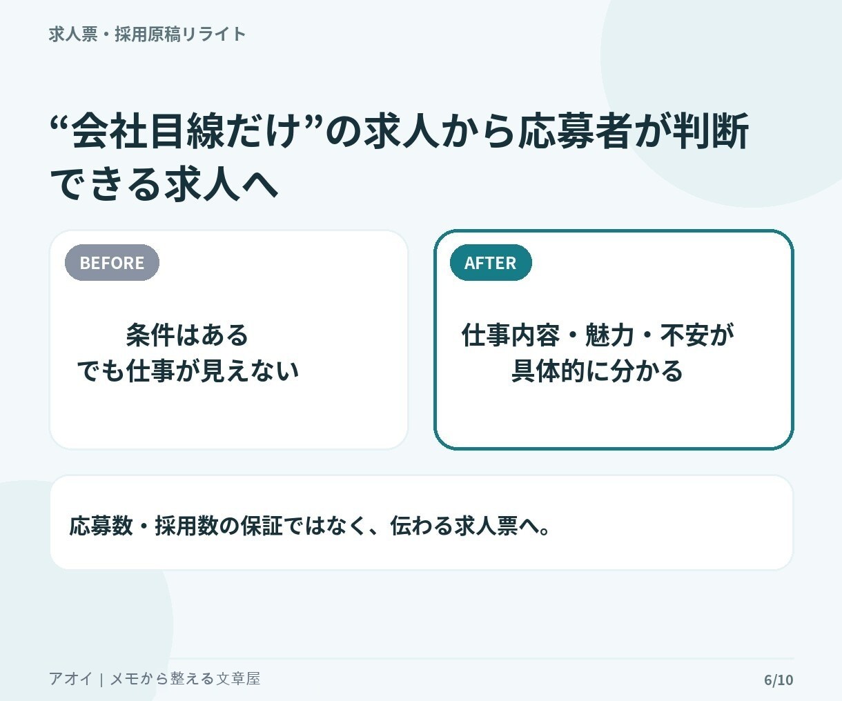今ある求人票を応募者目線で読みやすく改善します 求人1職種をリライト｜仕事内容・魅力・応募前の不安を整理 イメージ6