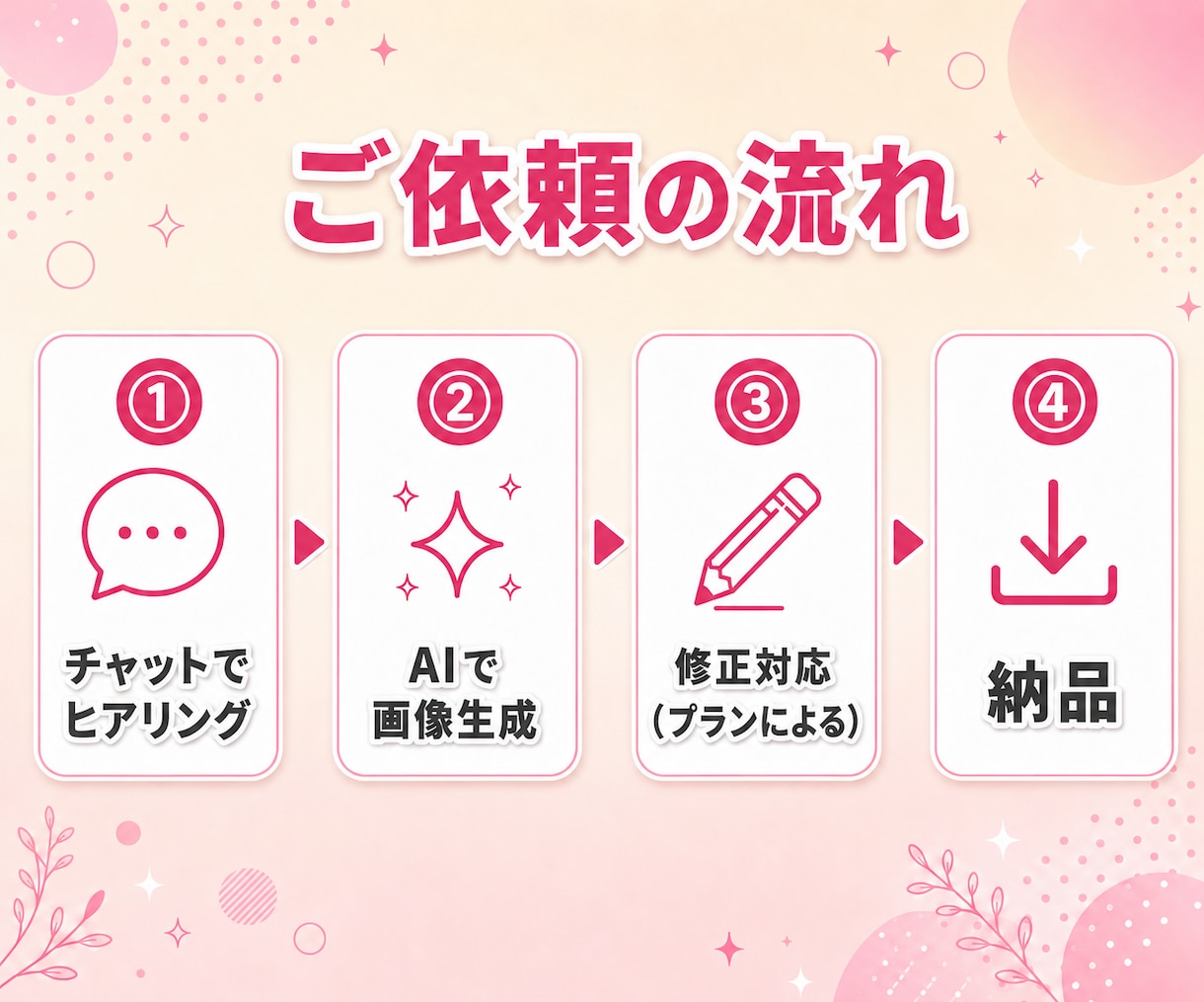 実写と見まがうAI美女作ります SNS・広告・配信に使える本格リアル系AI美女 イメージ7