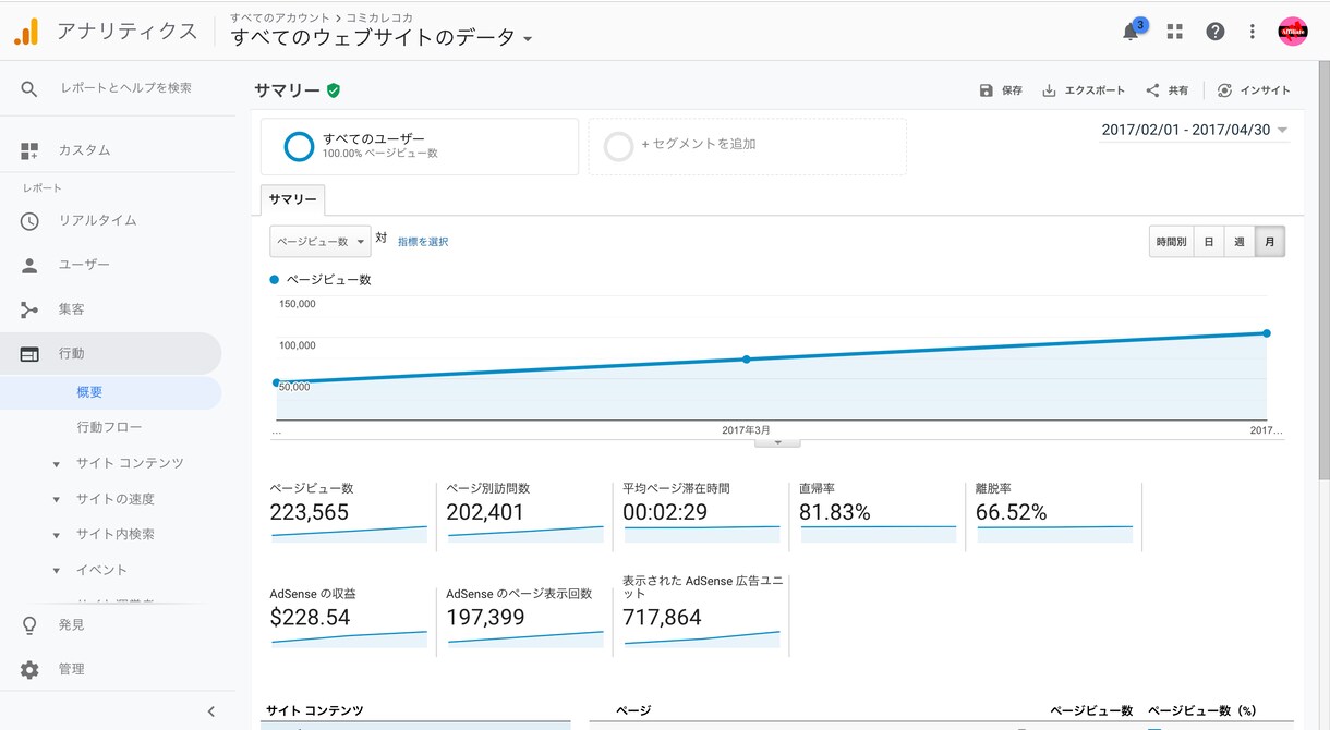 ブログ・アフィリエイトサイト診断します 収益1ヶ月10万円未満の方向け！マネタイズの方法を提案！ イメージ1