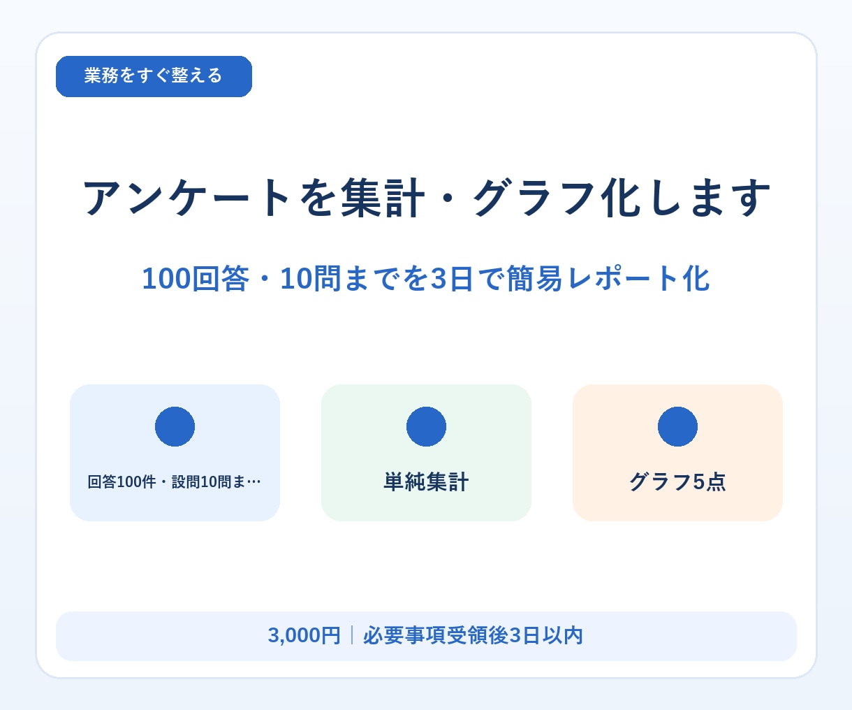 アンケートを集計・グラフ化します 100回答・10問までを3日で簡易レポート化 イメージ1