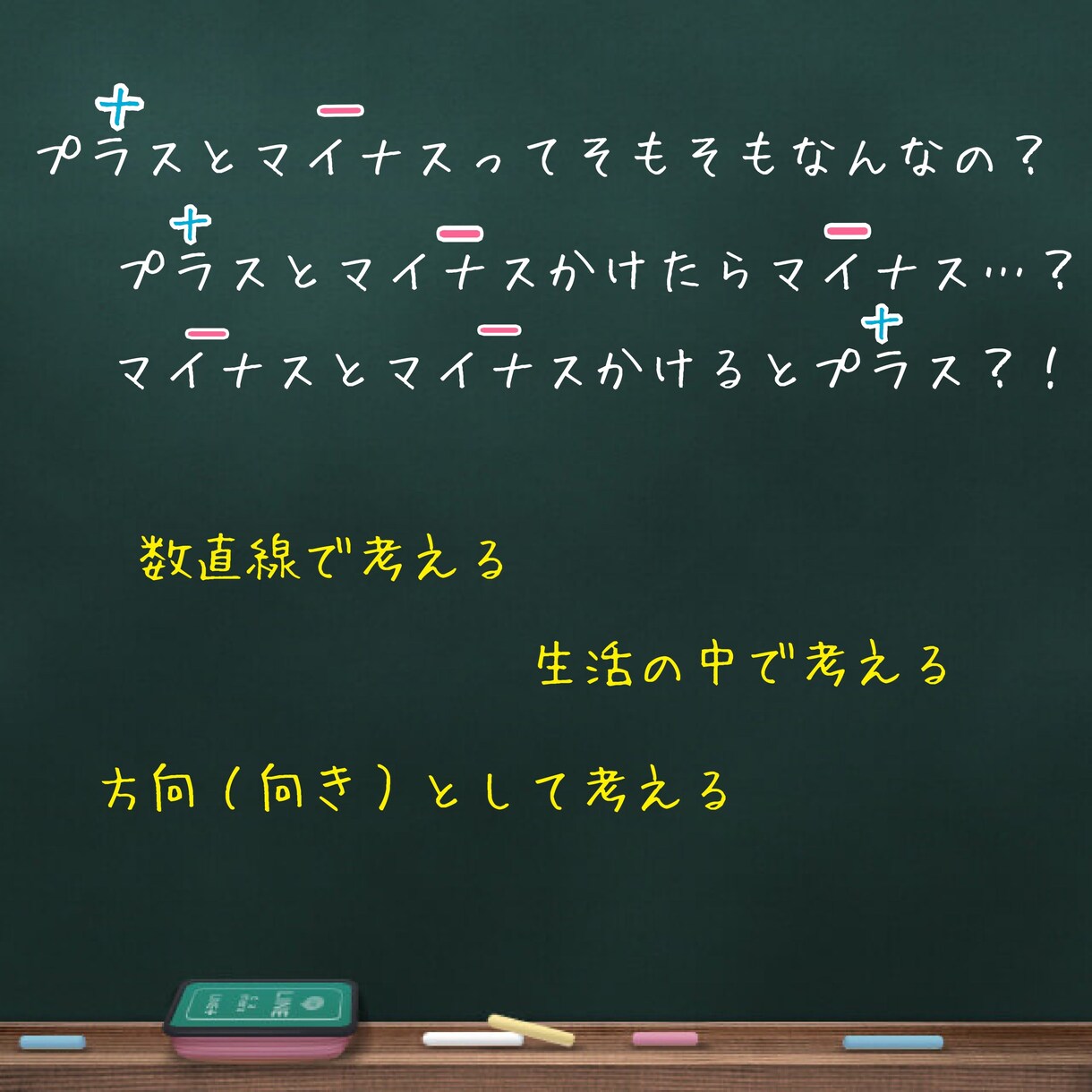 最大5問！わからないに応えます 1人1人に合わせて手書きの解説を丁寧に作成します イメージ2