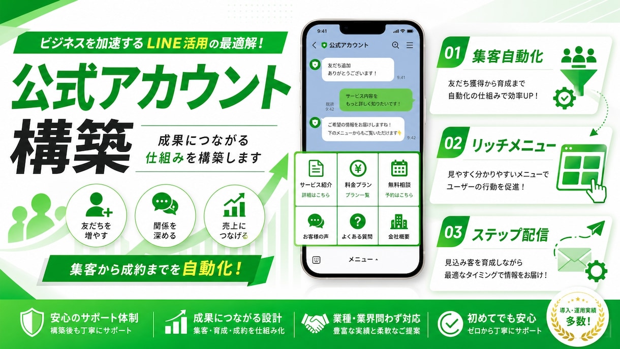 LINE公式アカウントを構築します リッチメニュー・ステップ配信・集客自動化対応 イメージ1