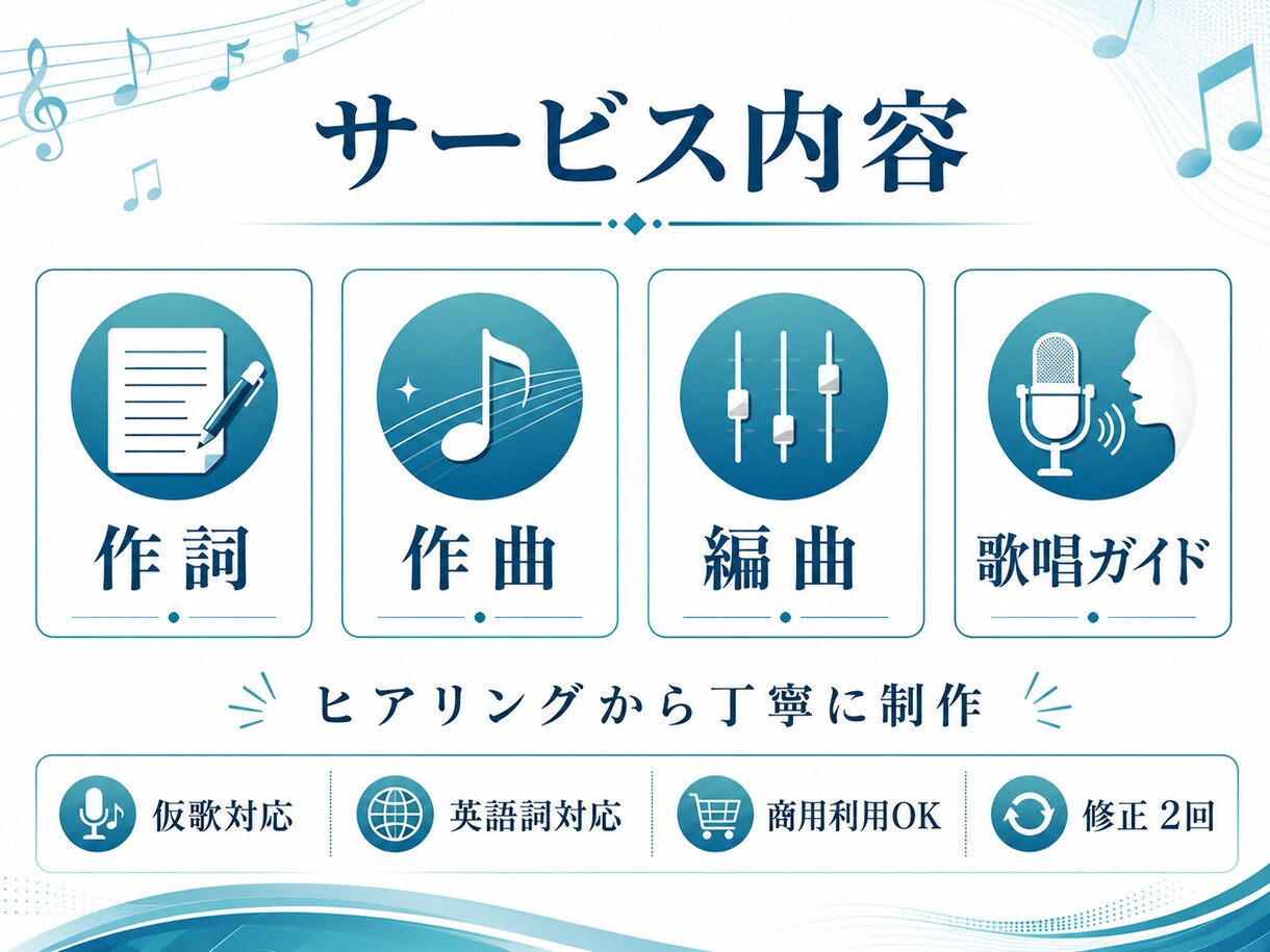 シンガーの目標を支えるオリジナル曲を作ります 声と音域に合わせて、作詞・作曲・編曲まで丁寧に制作します イメージ3