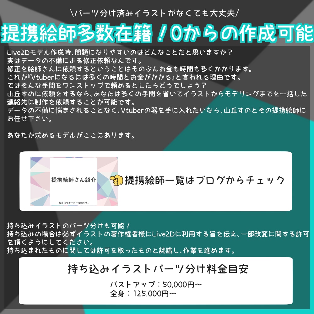 初心者歓迎！格安でLive2Dモデリングします 知識０でも大丈夫！安心のおまかせプラン！ イメージ5