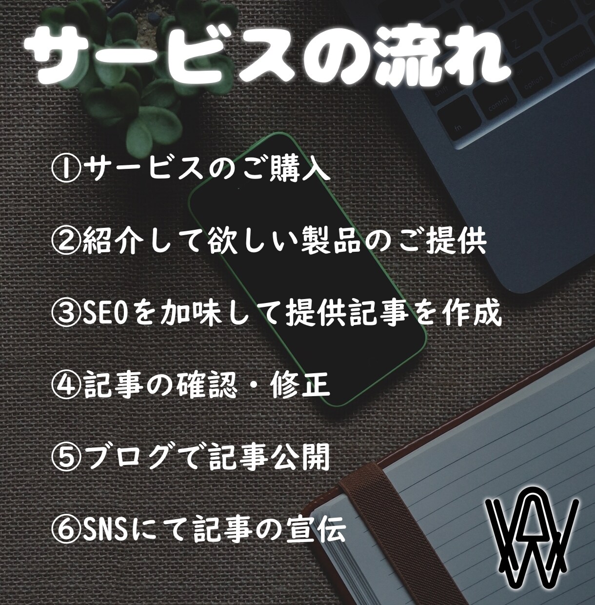 御社の製品をレビューしてブログ記事でPRします 豊富な写真と文章で御社の製品の魅力を宣伝します！ イメージ3