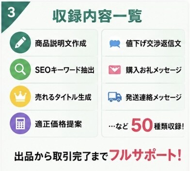 コピペOK！フリマ商品説明文の自動作成を支援します 完全版フリマサイト販売用ChatGPTプロンプト30選＋特典 イメージ4