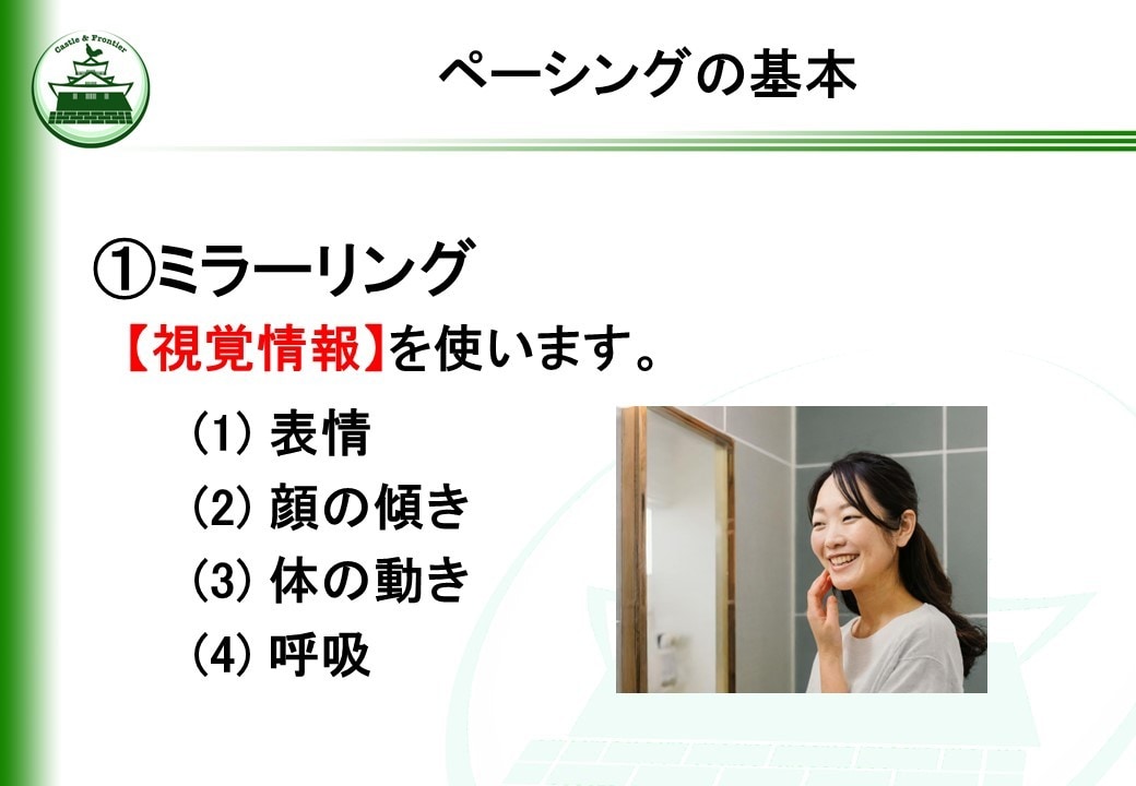 新米管理者の教科書・コミュニケーション編提供します そのままでも使える台本付きパワーポイントデータです。 イメージ6