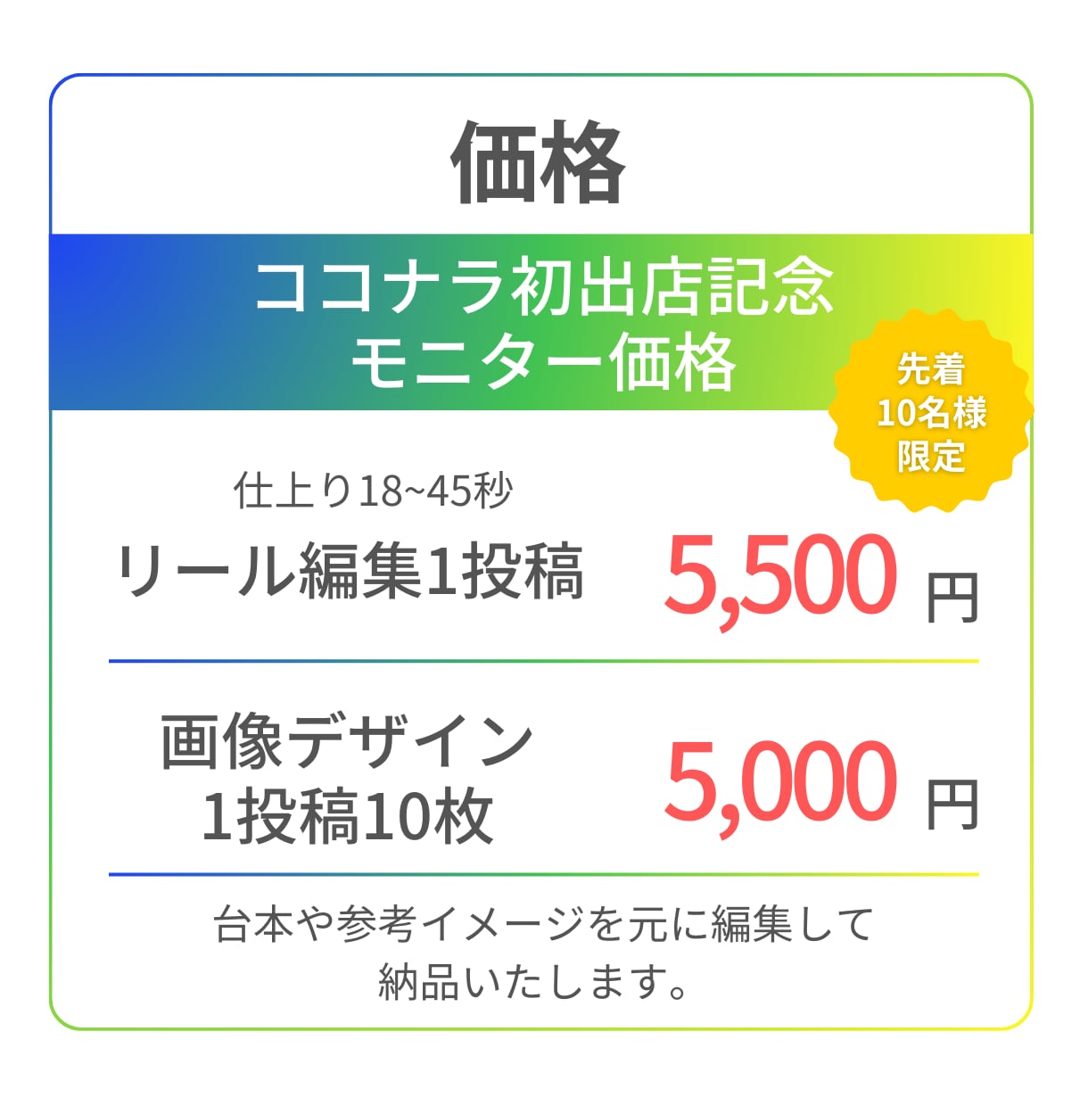 ショート動画リール動画の編集します フォロワー1.7万人で売上1.3億円販売した実績あり イメージ3