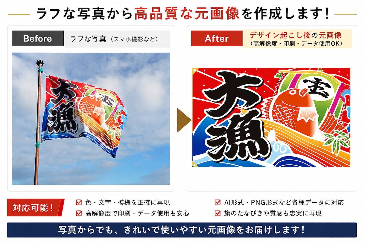 写真からデザインデータを作成します 【3デザインまで対応】旗・のぼり・看板などを忠実に再現します イメージ1