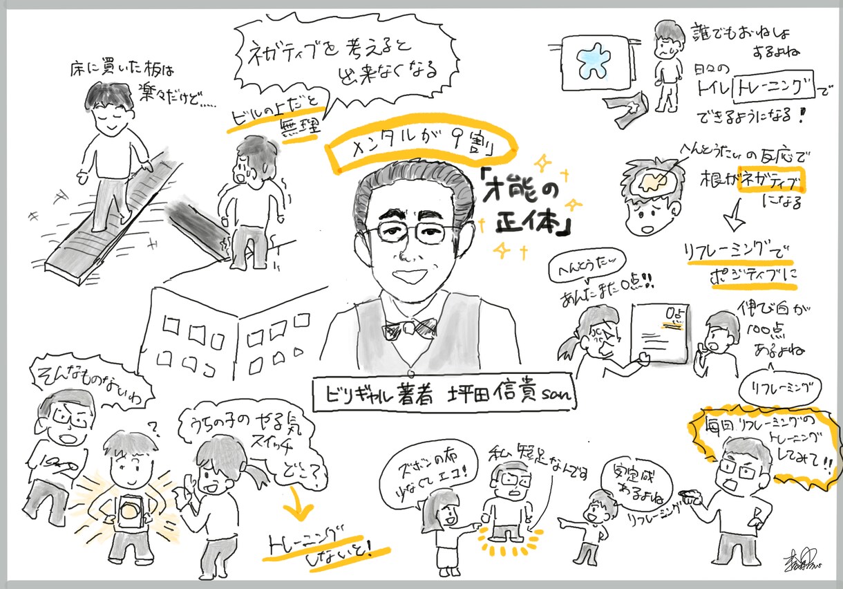 イベント・セミナーをグラフィックでまとめます グラフィックレコーディングで共有しやすい議事録を！ イメージ5