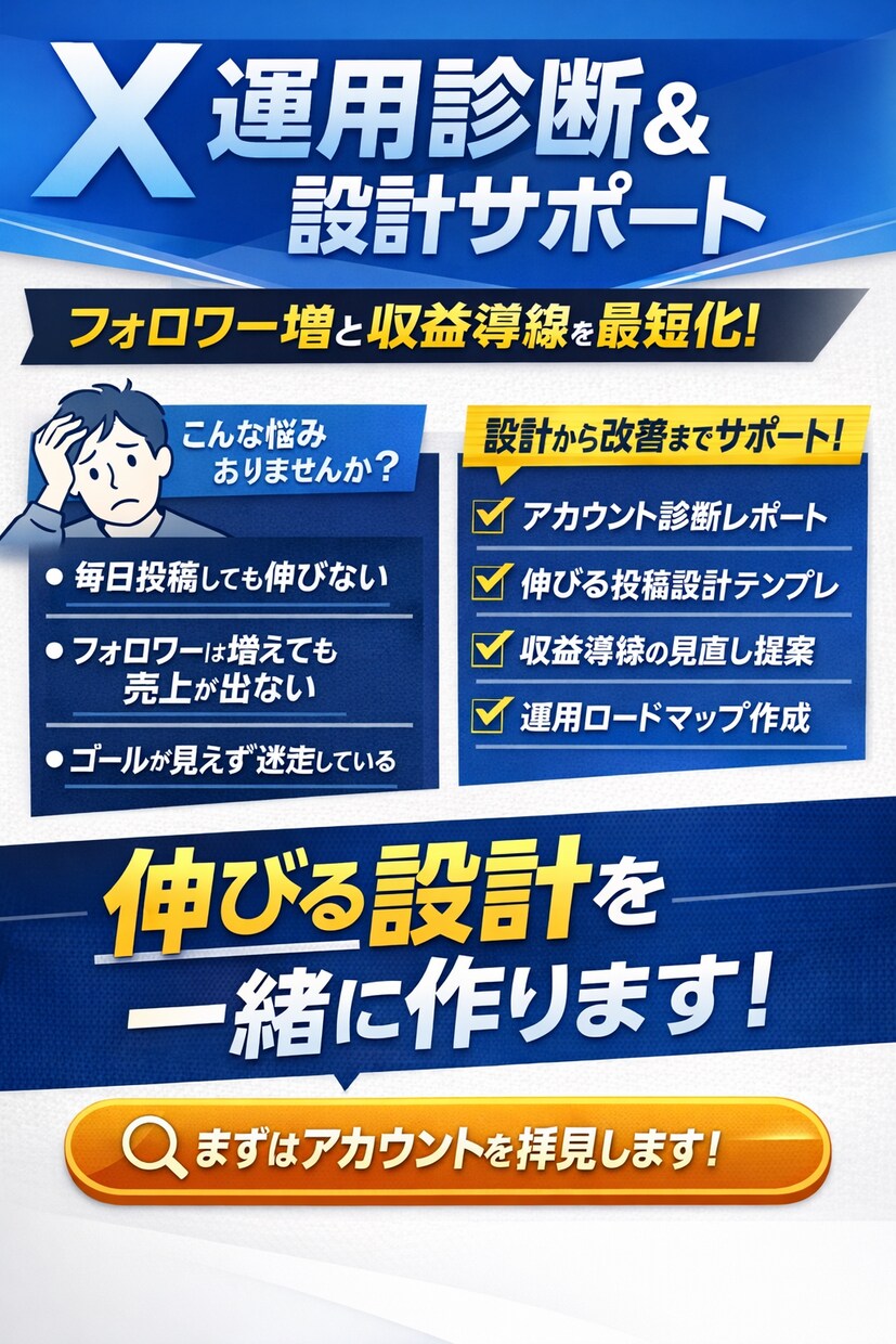 X運用を設計から改善まで徹底サポートます フォロワー増と収益導線を最短化します イメージ1