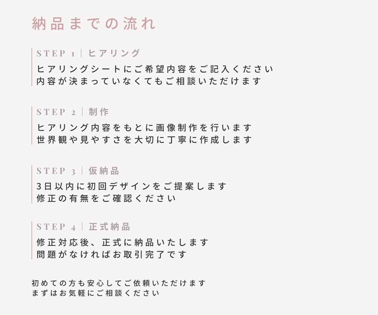 SNS投稿用画像を作成します 世界観をそろえた、見やすいデザインで作成します イメージ3