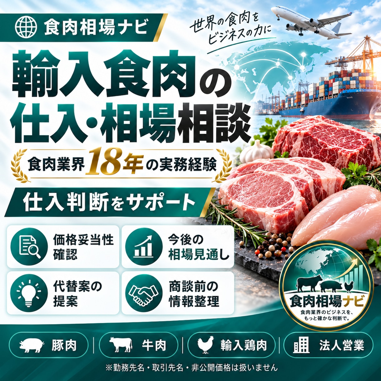輸入食肉の仕入・相場相談に対応します 食肉業界18年の実務経験で仕入判断をサポート イメージ1