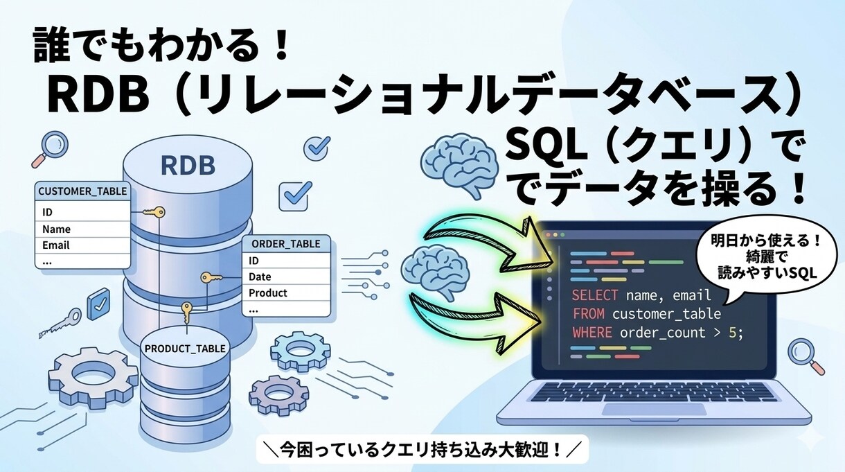 クエリ持込歓迎！誰でも読めるSQLの書き方教えます 今の自分は未来の他人。3か月後に読めるSQLの書き方を伝授 イメージ1