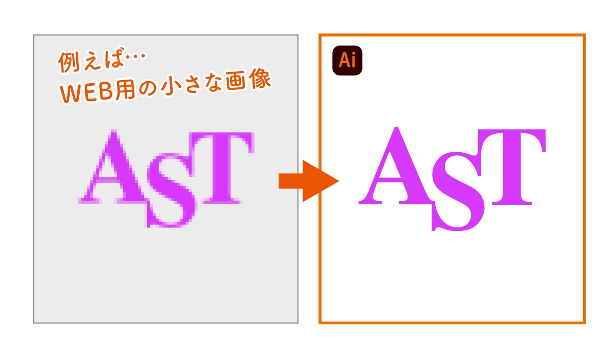 手描き・画像のイラストやロゴなどをデータ化します ai/ベクターデータ作成でお困りの方は、ぜひご相談ください！ イメージ3