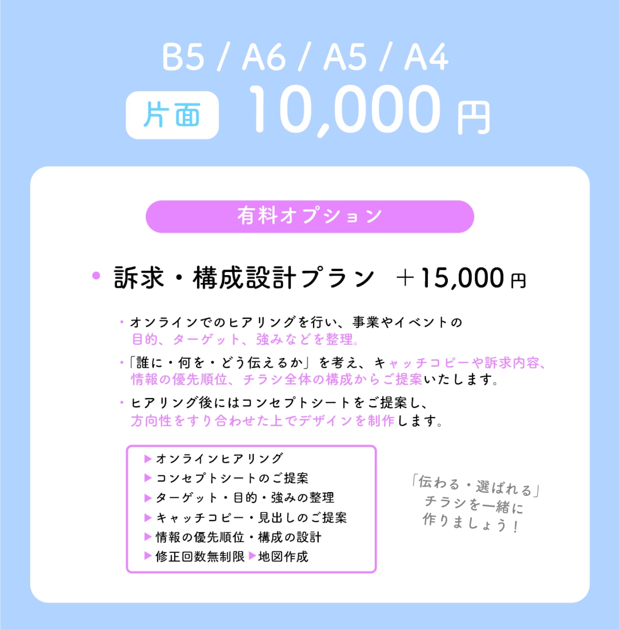 シンプルでちょっと遊び心のあるチラシデザインします 5名様になるまで特別価格でデザイン制作いたします！ イメージ3
