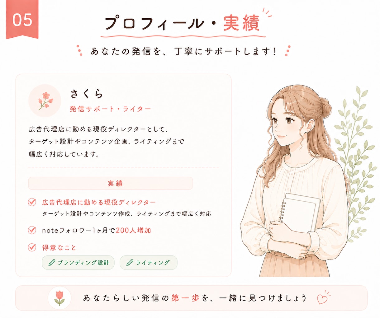 あなたらしい発信の軸を一緒に見つけます noteの発信テーマ・方向性を一緒に整理します イメージ5