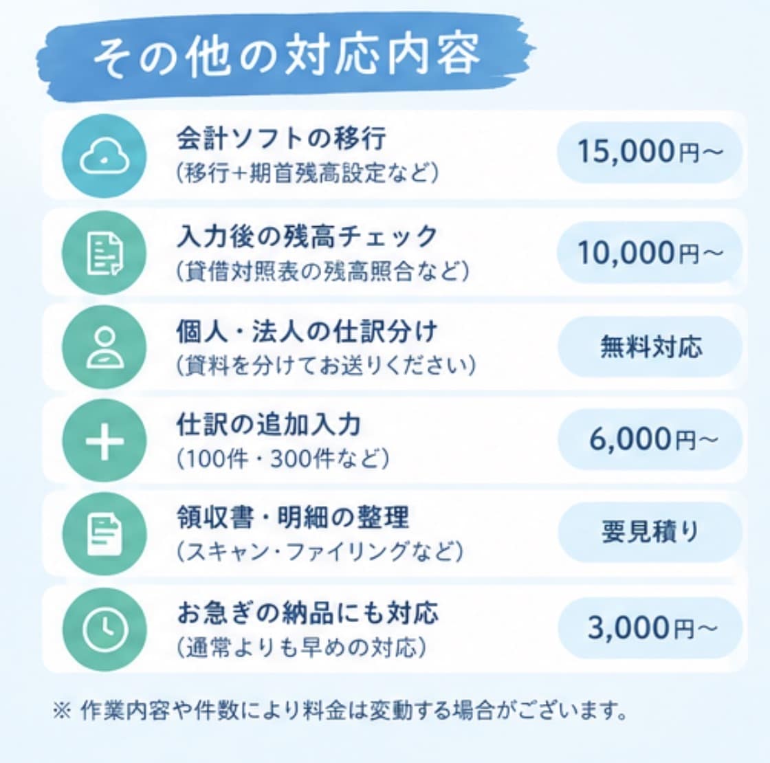 面倒な会計入力をお手伝いします 「記帳が苦手」を丁寧にサポートします イメージ4