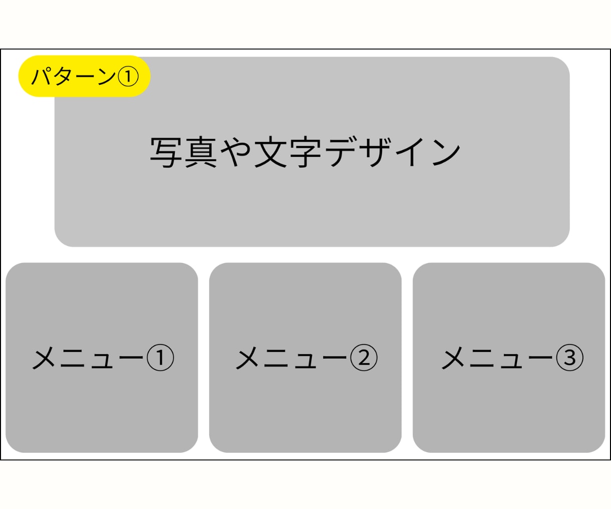 結婚式専用のお洒落なリッチメニュー作ります 結婚式用◎大人かわいいお洒落なLINEリッチメニュー作ります イメージ2