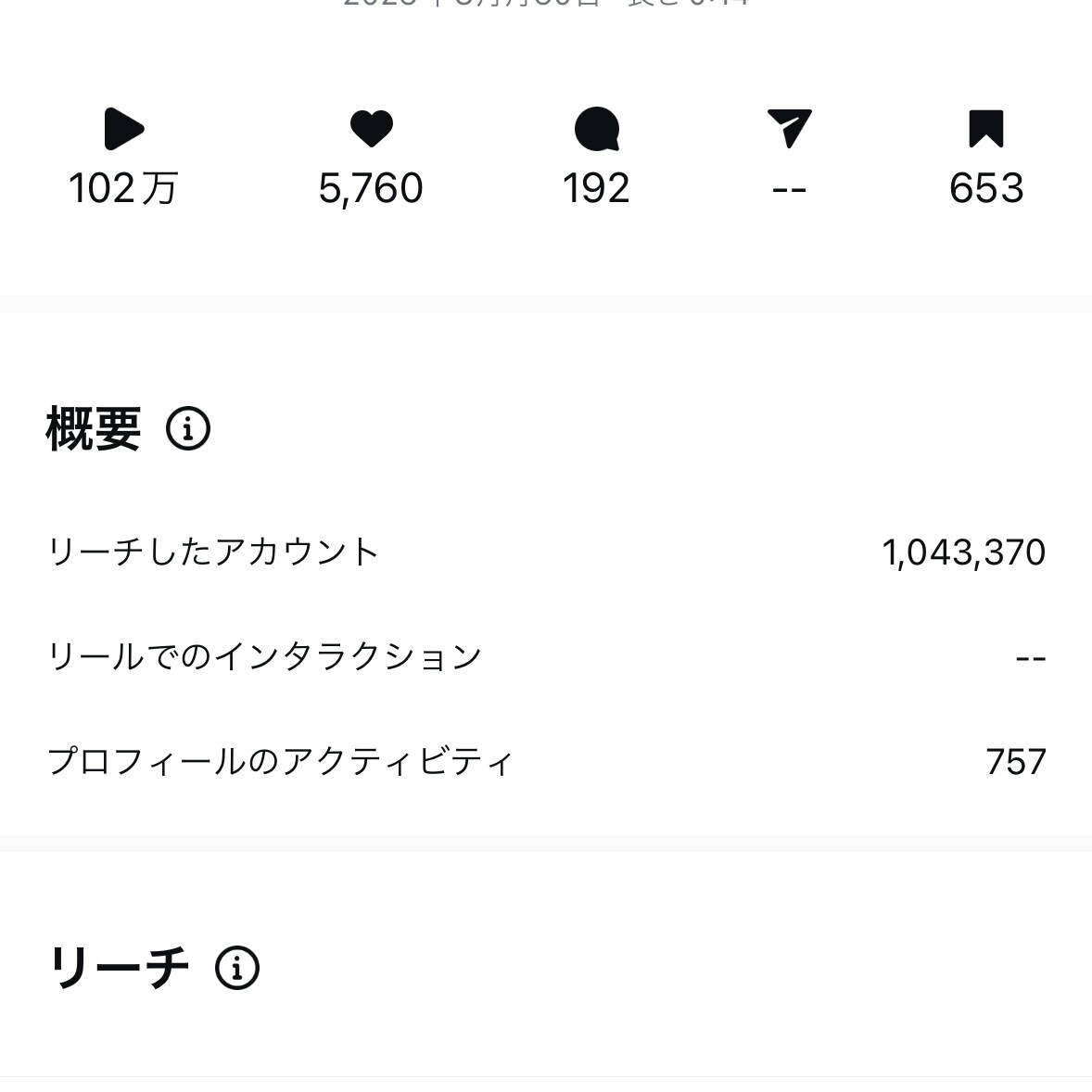 現SNS運用者が運用します 先着10名までこの価格でご提供します！ イメージ3